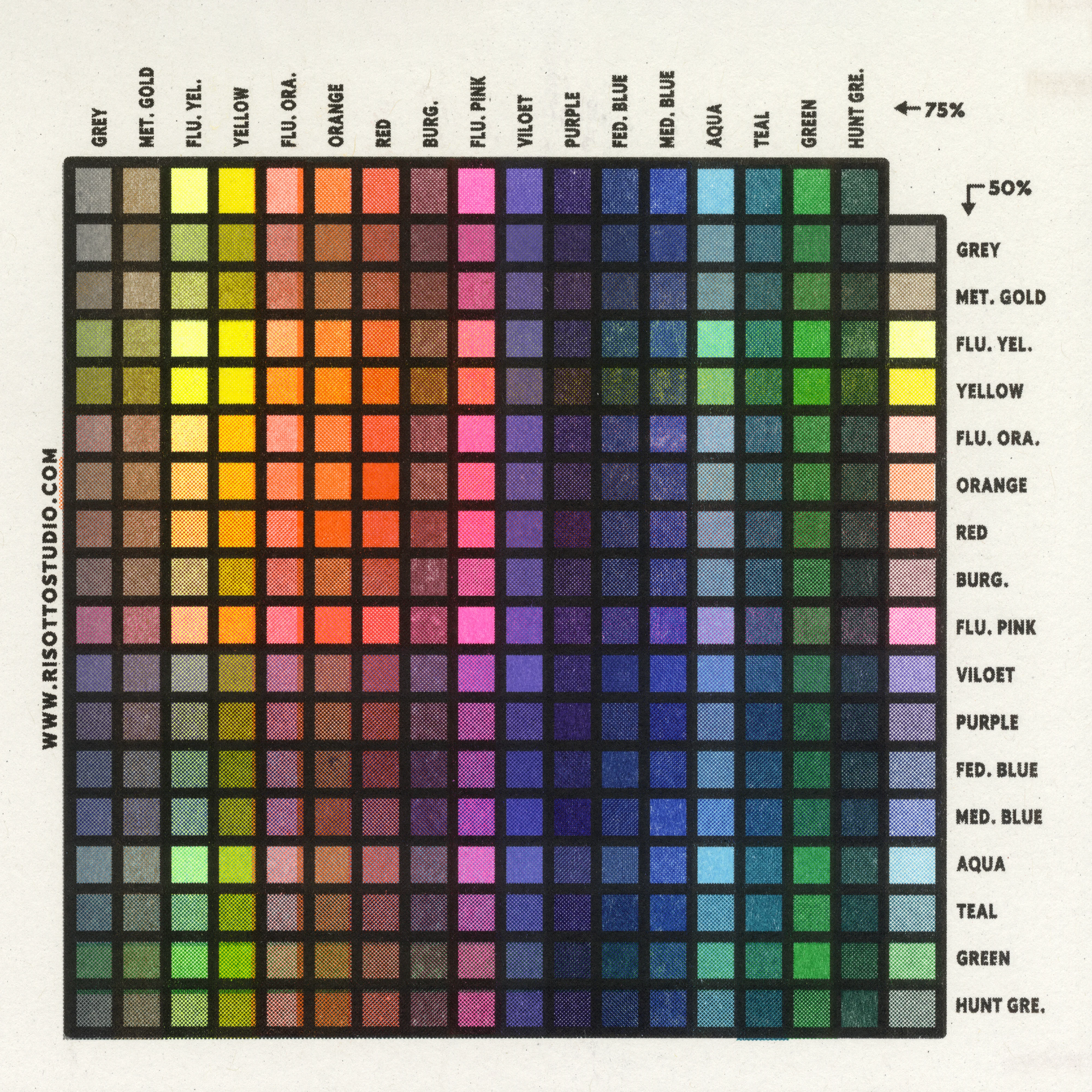 Risograph Sample Pack - Image 6